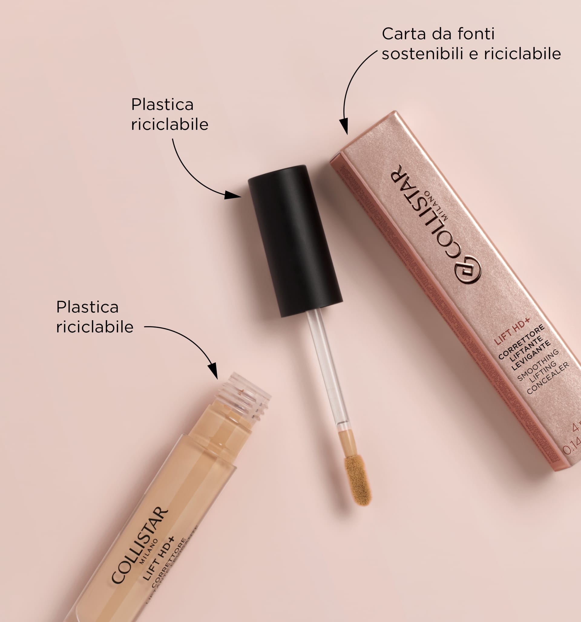 Разглаживающий лифтинговый корректор Lift HD+/Smoothing Lifting Concealer, 4 мл - фото 3