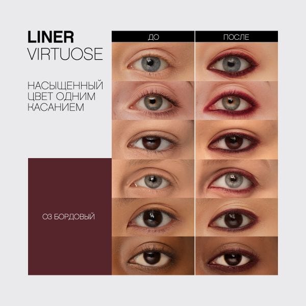 Карандаш-каял для глаз устойчивый гелевый Liner Virtuose Kajal - фото 3