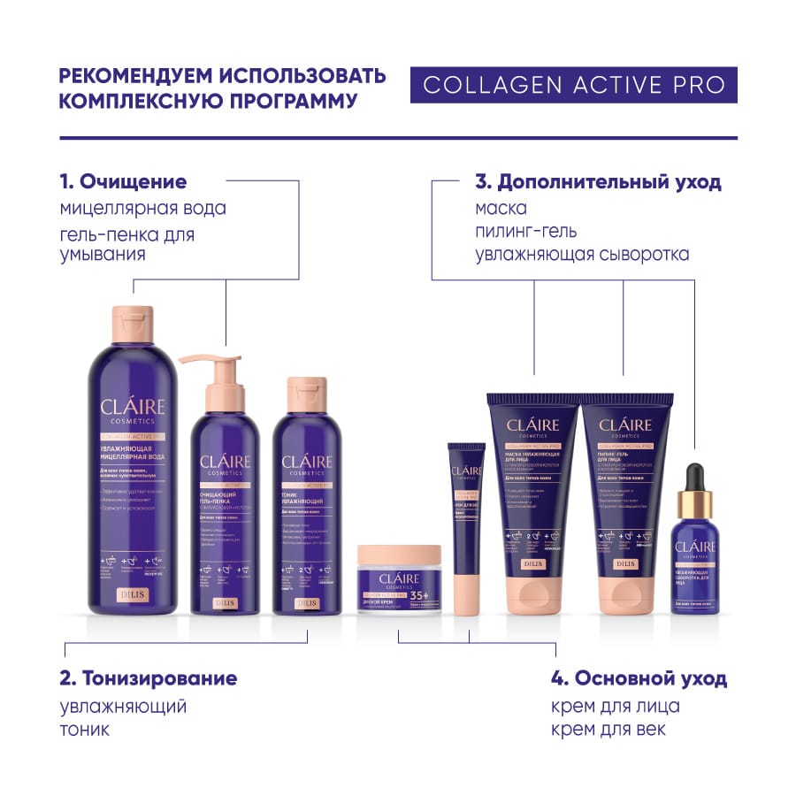 Увлажняющая сыворотка для лица Collagen Active Pro, 30 мл - фото 5