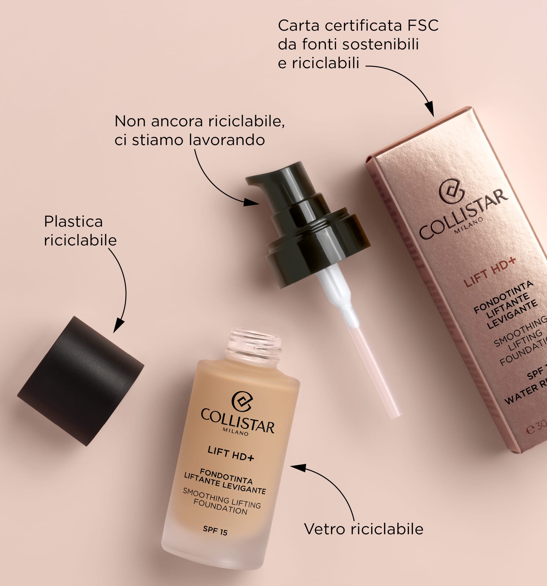 Разглаживающий лифтинговый тональный крем водорезистентный Lift HD+/Smoothing Lifting Foundation SPF 15 Water Resistant, 30 мл - фото 3