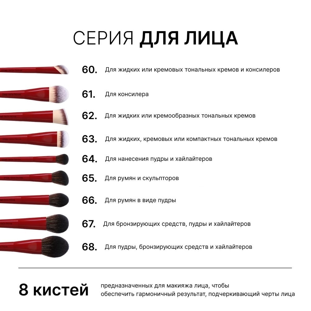 Финишная кисть для лица для пудровых текстур Finishing Powder Brush n68 - фото 3